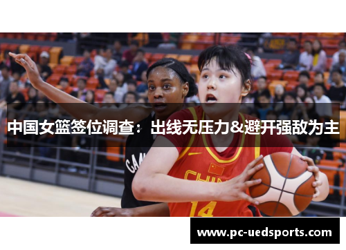 中国女篮签位调查：出线无压力&避开强敌为主